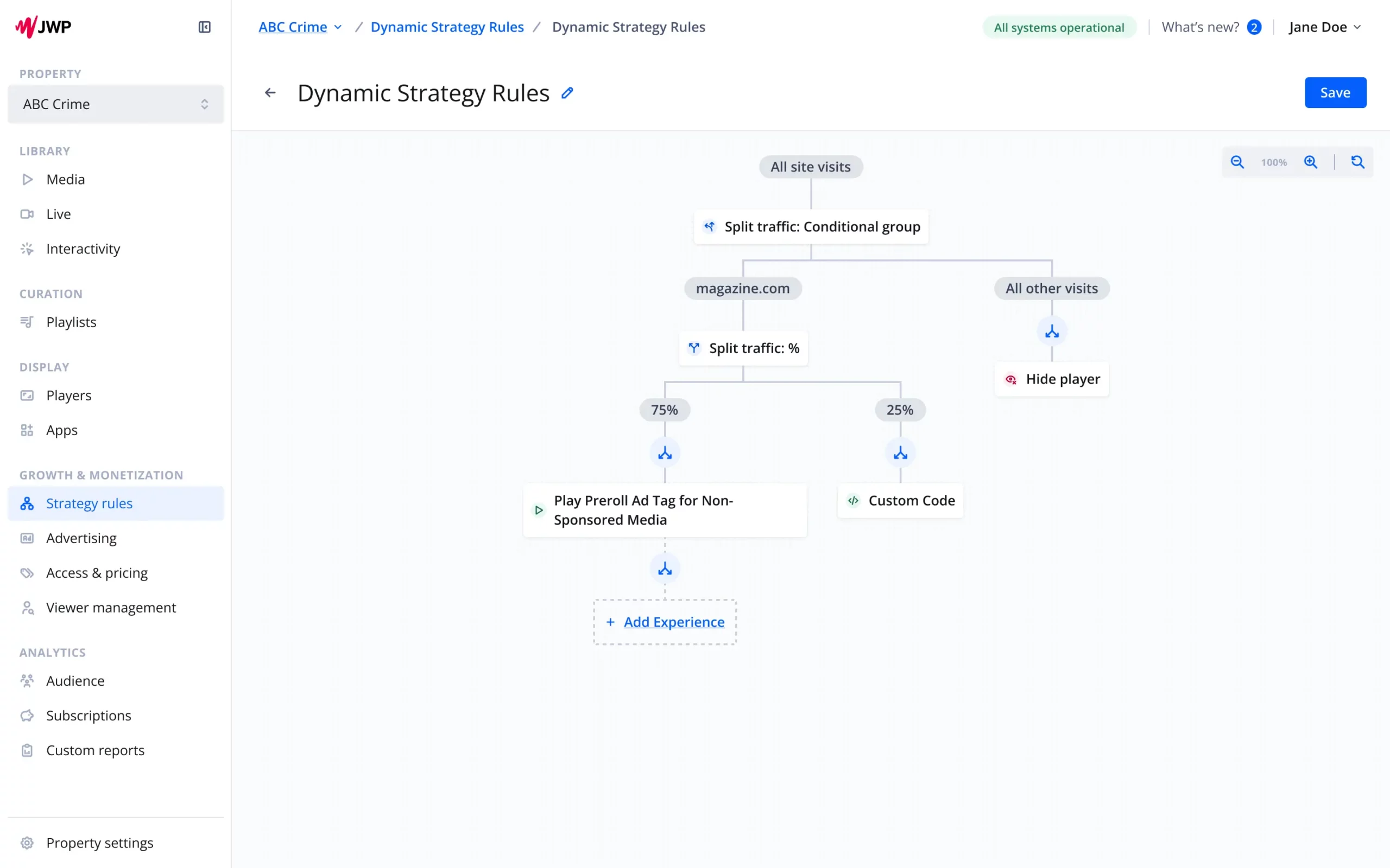 Web interface showing a "Dynamic Strategy Rules" workflow with various conditional nodes such as splitting traffic and playing a pre-roll ad, including options for adding experiences and hiding the video player.